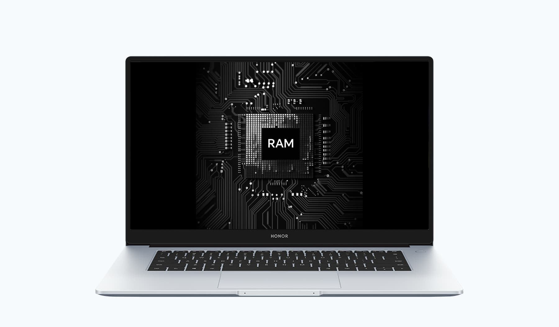 What Is Ram