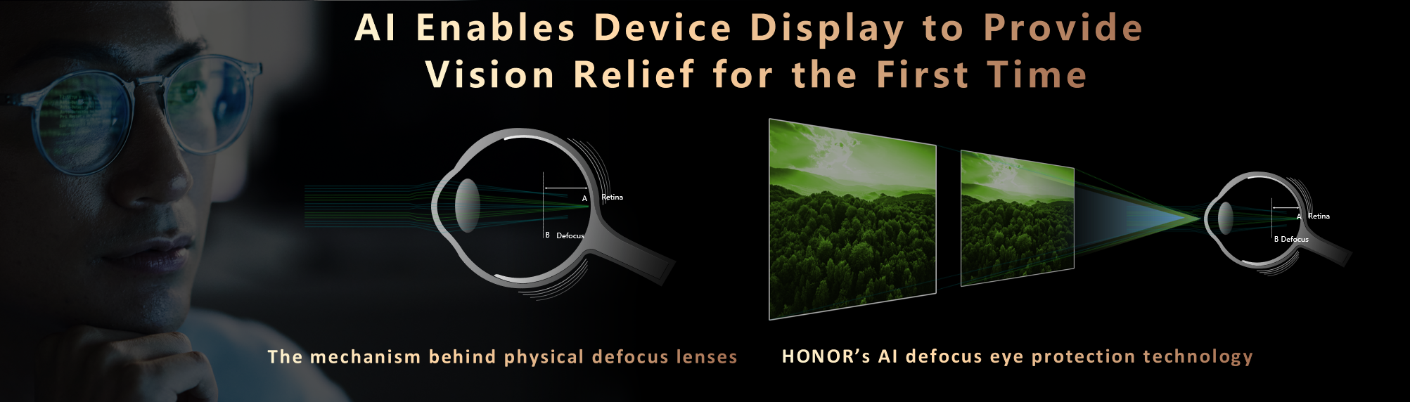 HONOR анонсировал первую на рынке технологию бифокальной защиты зрения и детектор дипфейков для защиты от интернет-мошенничества
