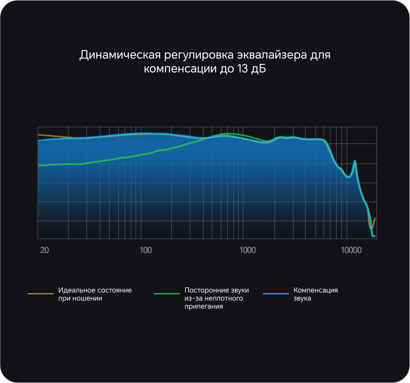 Интеллектуальные алгоритмы -1