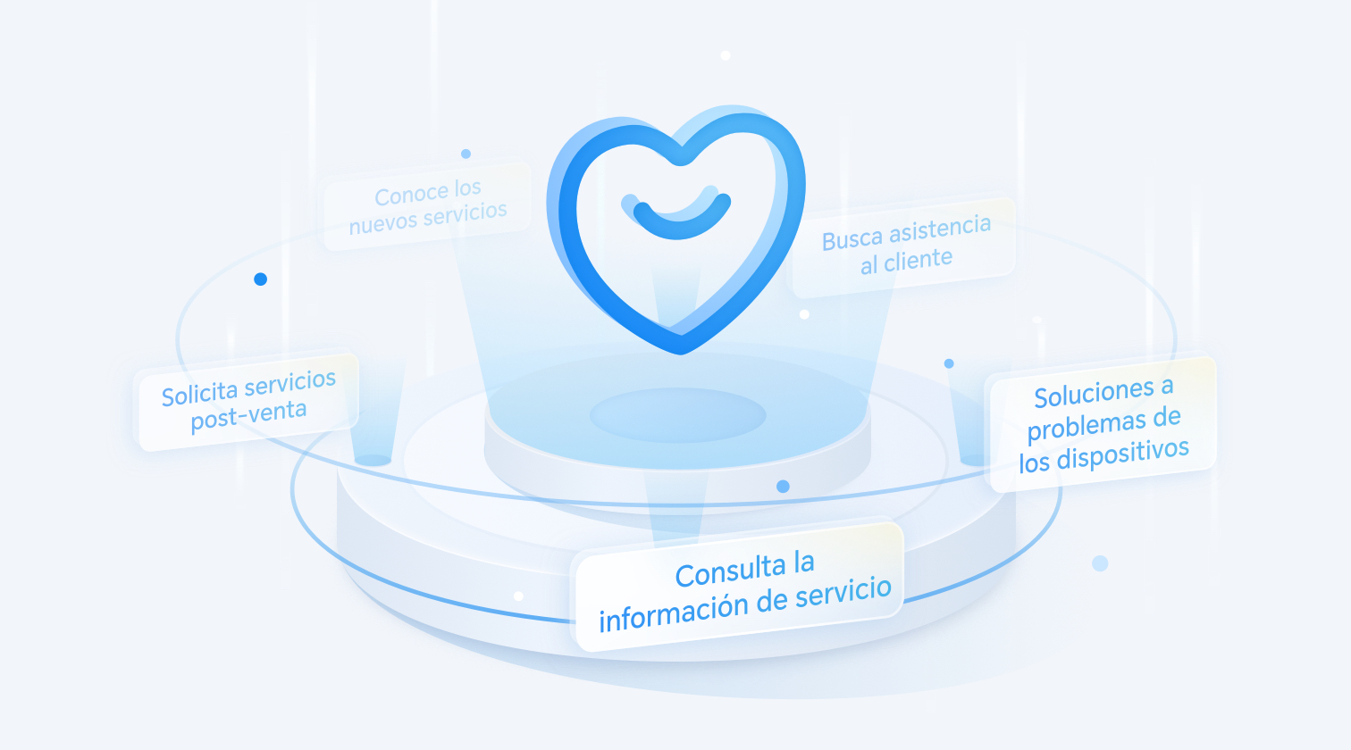 Cómo navegar por la página de servicio de My HONOR App