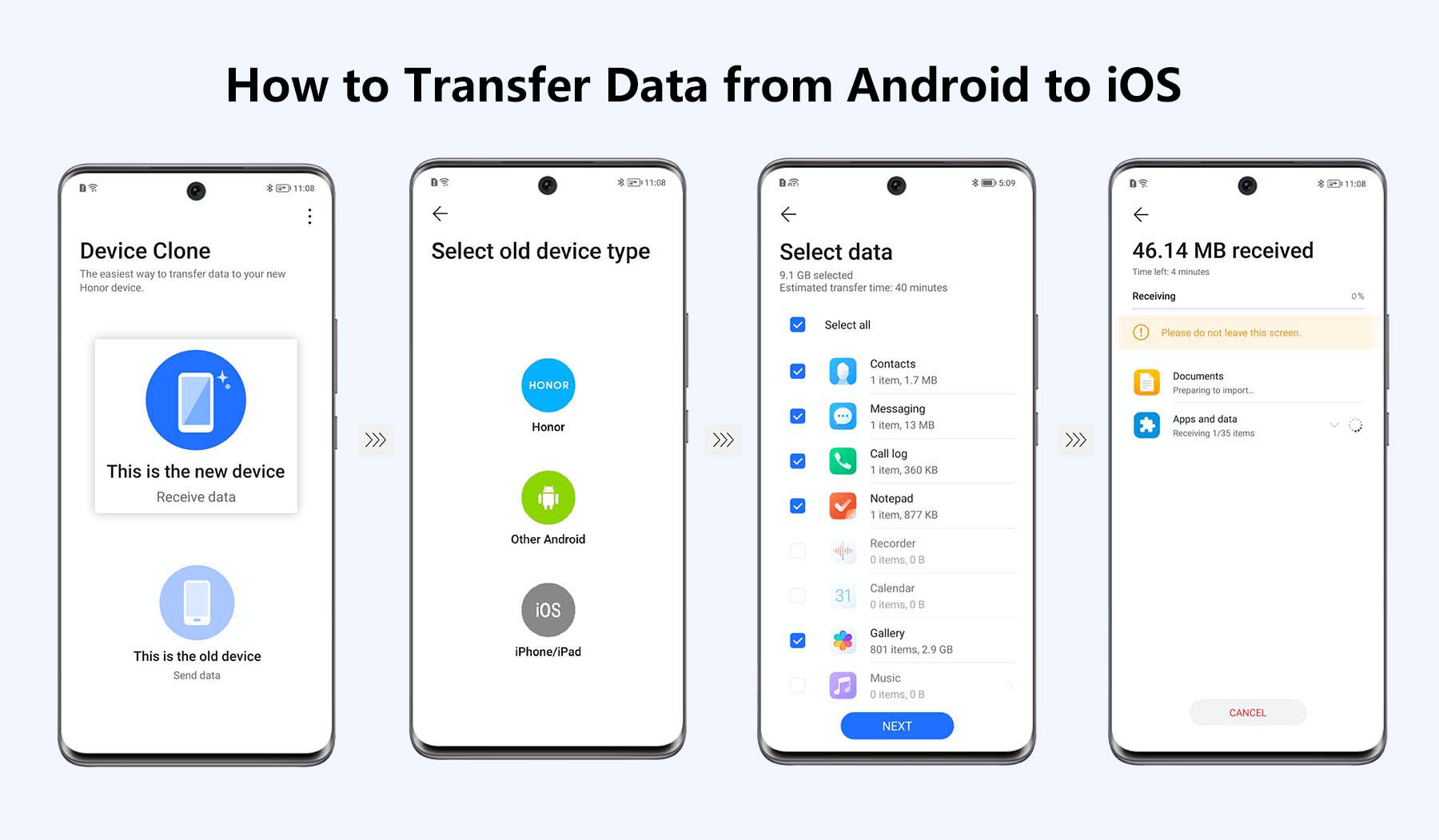 How to Transfer Data from Android to IPHONE