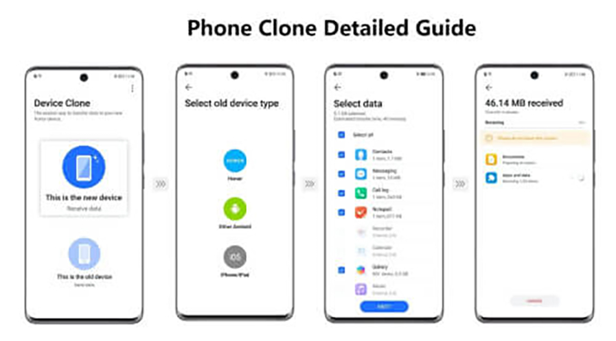 How to Clone Phone Data: Transfer Across Android & iPhone