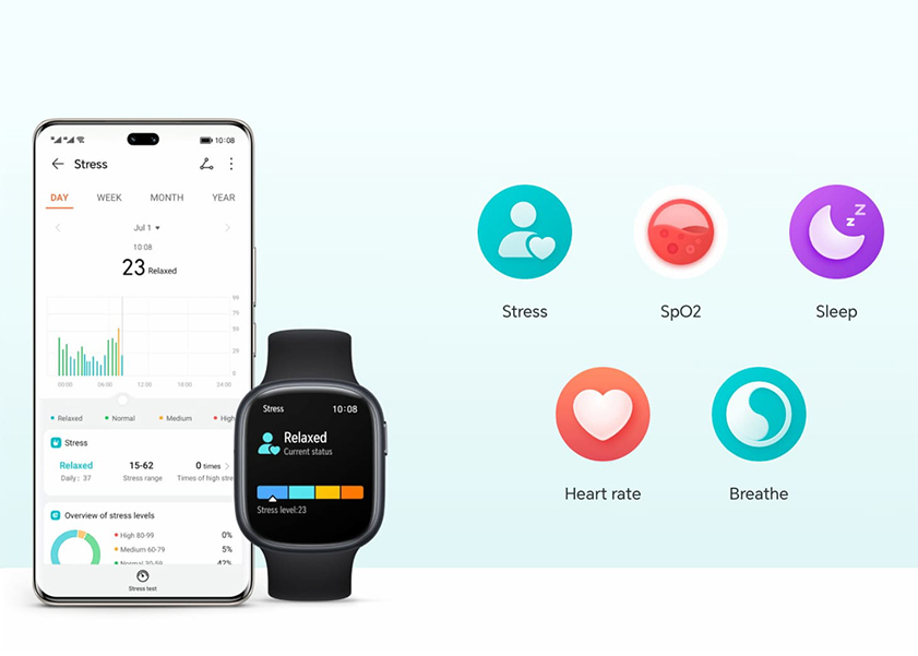 Exploring AI-Powered Health Tracking: Harnessing AI for Health Monitoring