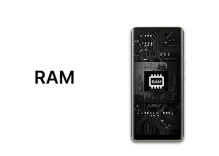 What Is RAM and ROM in Mobile Phones? Understanding Their Role