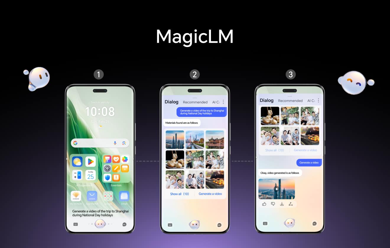 MagicLM