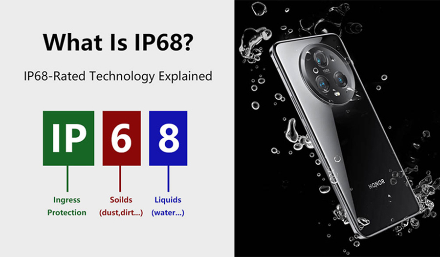 IP68-Rated Technology Explained